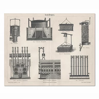 "Светильный газ" - антикварная немецкая гравюра. Дополнительное изображение