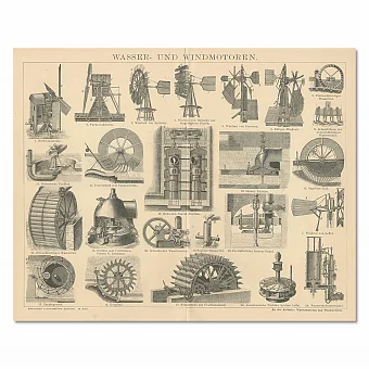 "Водяные и ветряные двигатели" - оригинальная немецкая гравюра. Дополнительное изображение