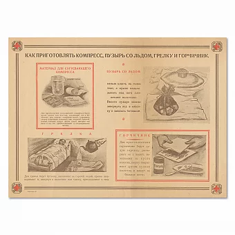 "Как приготовлять компресс" - антикварное учебное пособие. Дополнительное изображение