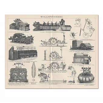 "Прядильные станки и оборудование" - редкая старинная гравюра. Дополнительное изображение