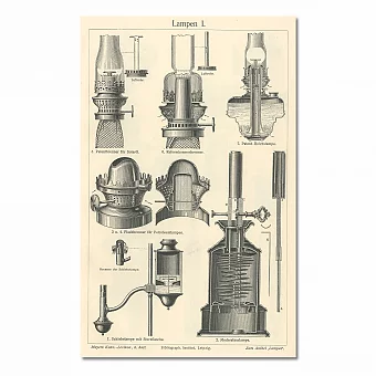 "Керосиновые и масляные лампы" - антикварная гравюра. Дополнительное изображение