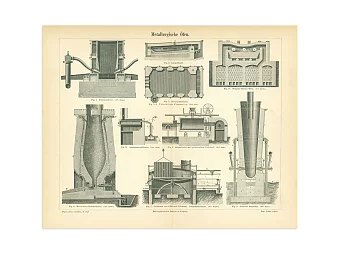 Антикварная гравюра "Металлургические печи". Дополнительное изображение