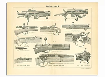 Антикварная гравюра "Огнестрельное оружие". Дополнительное изображение