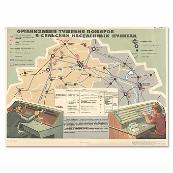 "Тушение пожаров в сельских населенных пунктах" - оригинальный плакат СССР. Дополнительное изображение