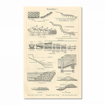 "Гидротехнические сооружения" - антикварная гравюра. Дополнительное изображение