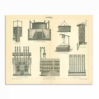 Антикварная гравюра "Промышленная газификация угля". Дополнительное изображение