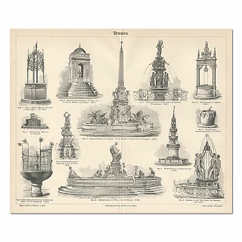 "Фонтаны" - антикварная немецкая гравюра. Дополнительное изображение