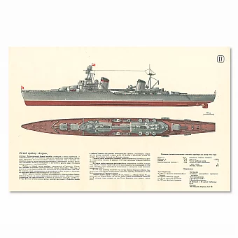 Оригинальный советский плакат «Крейсер "Киров"». Дополнительное изображение