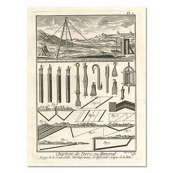 "Разработка угля и минералов" - оригинальный антикварный офорт. Дополнительное изображение