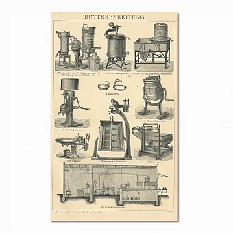 Старинная гравюра "Изготовление сливочного масла". Дополнительное изображение