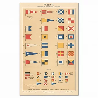 "Сигнальные морские флаги" - антикварная хромолитография. Дополнительное изображение