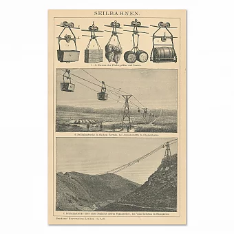 "Канатные дороги" - антикварная гравюра. Дополнительное изображение