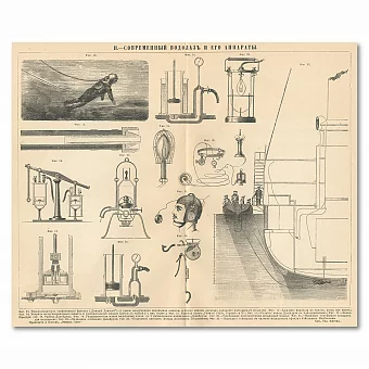 "Водолаз и его аппараты" - редкая антикварная литография. Дополнительное изображение