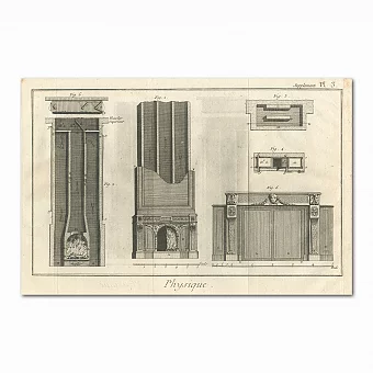 Антикварный редкий офорт "Устройство камина". Дополнительное изображение