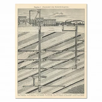 "Добыча полезных ископаемых. Угольные шахты" - антикварная гравюра. Дополнительное изображение